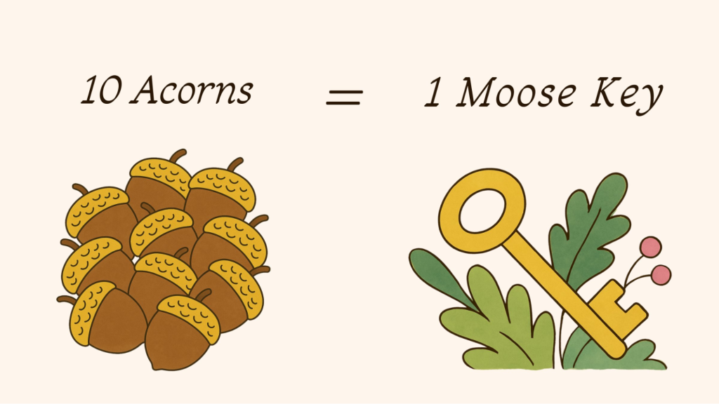 Moose Key